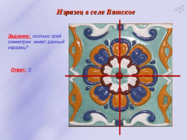 Вятские изразцы