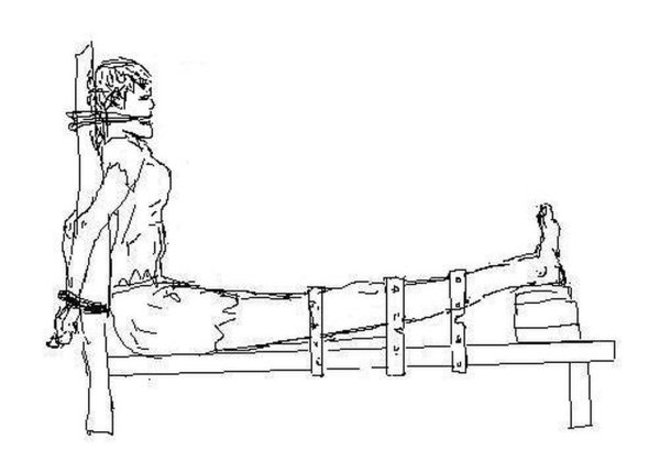 Скамья тигра китайская пытка