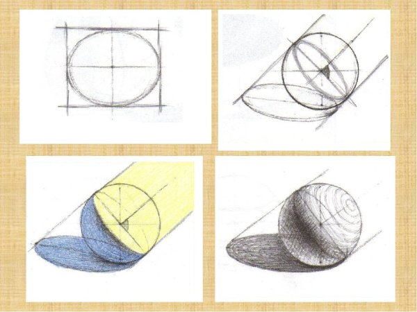 Рисунок построение