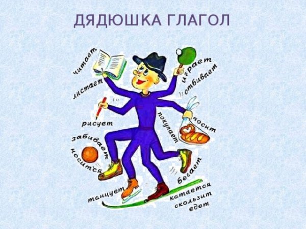 Глагол картинка