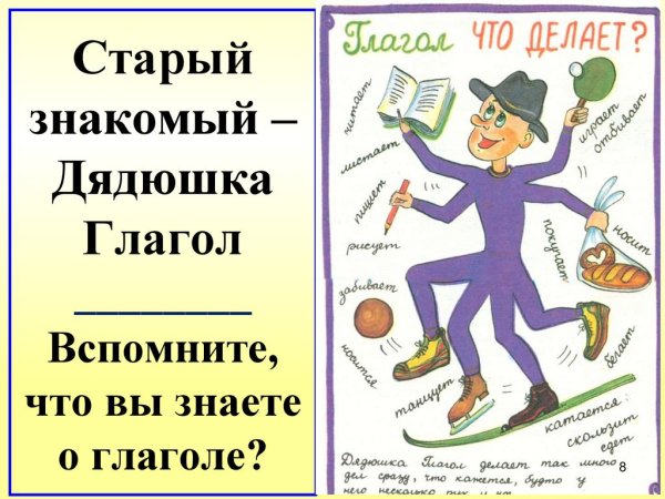 Портрет глагола