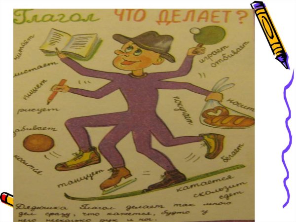 Картинки на тему глагол