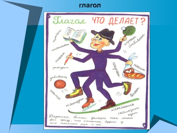 Что такое глагол?