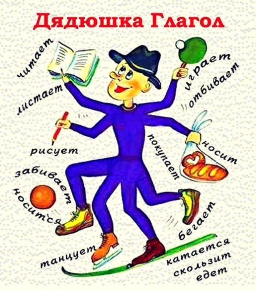 Татьяна Рик части речи