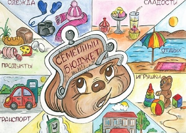 Финансовая грамотность плакат