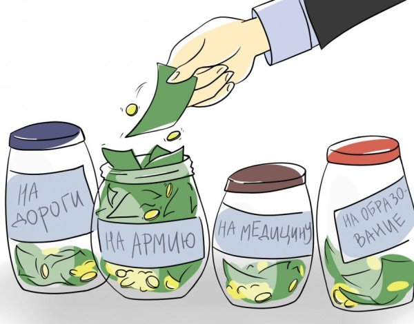 Бюджет карикатура
