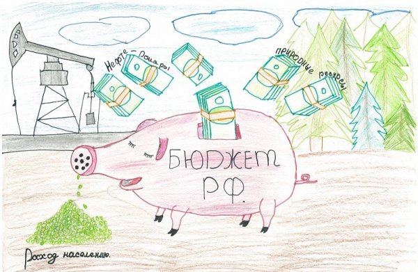 Рисунок на тему экономика