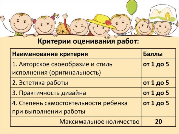 Критерии оценивания натюрморта в начальной школе