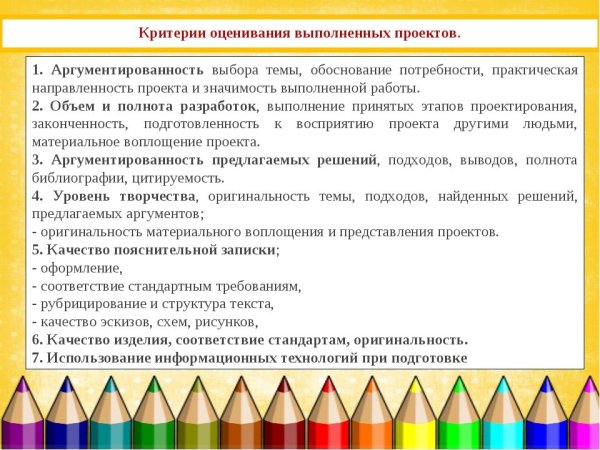 Критерии оценивания выполнения задания