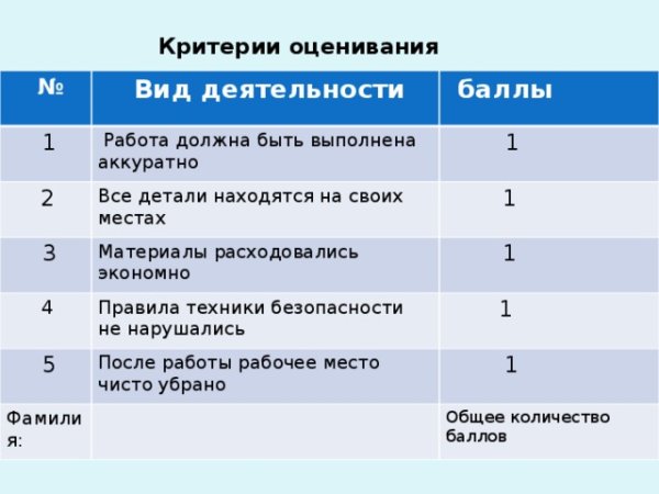 Критерий это