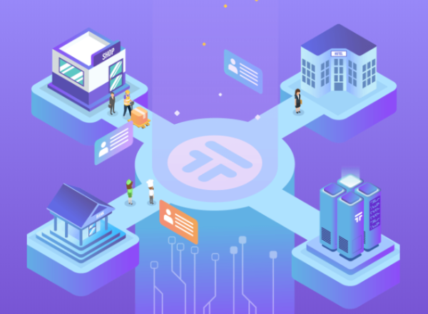 Project is promising?