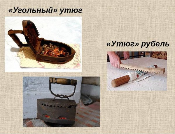 Рубель предмет русского быта