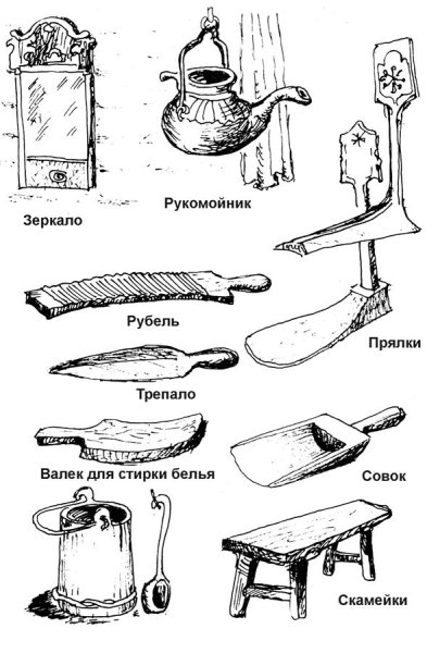 Русские народные музыкальные инструменты