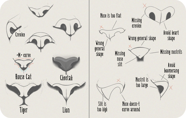 Кошачий нос туториал