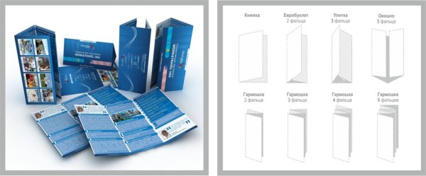 Макет буклета