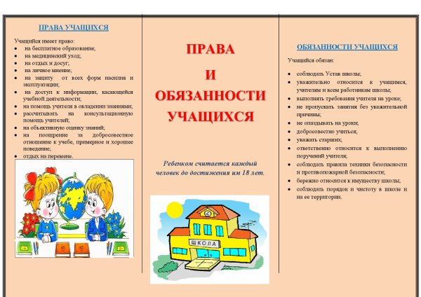 Обязанности школьника в школе памятка