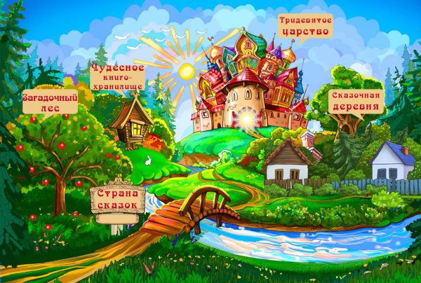 Путешествие в мир сказок