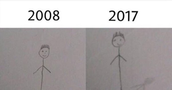 Оценки в школе