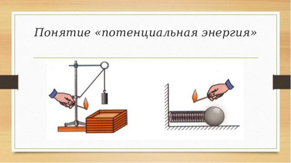 Понятие потенциальной энергии