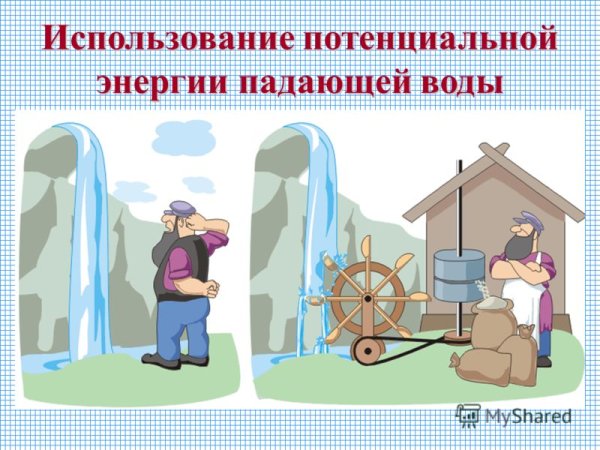Потенциальная энергия падающей воды
