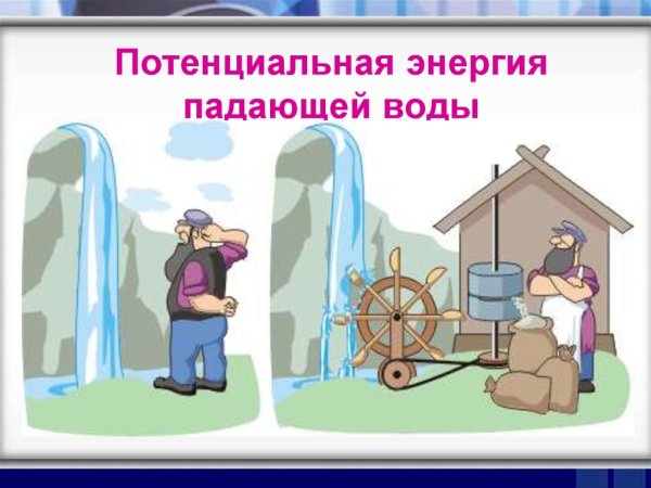 Потенциальная энергия падающей воды