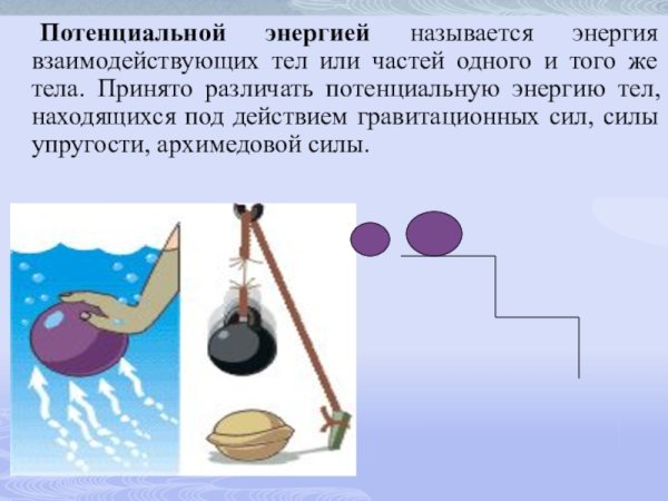 Энергия взаимодействия тел или частей тела называется