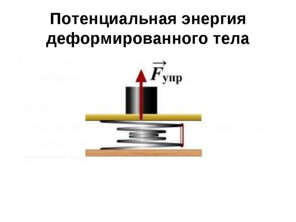 Потенциальная энергия упруго деформированного тела рисунок