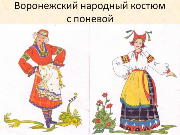 Национальный костюм Воронежской губернии рисунки
