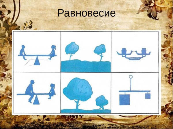 Равновесие в композиции