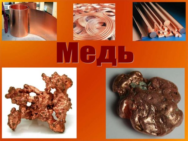 Медь металл химия