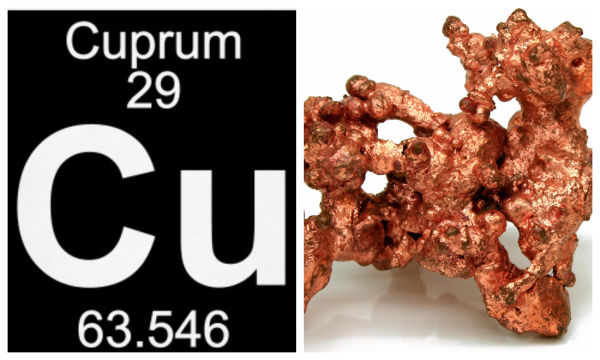 Купрум химический элемент