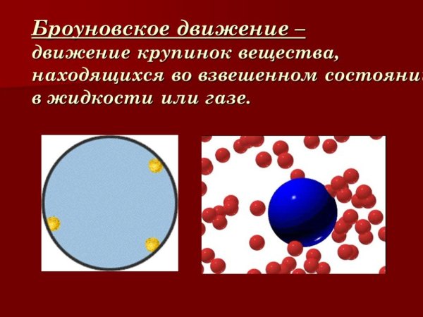 От чего зависит броуновское движение