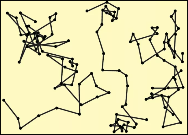 Опыт Броуна броуновское движение