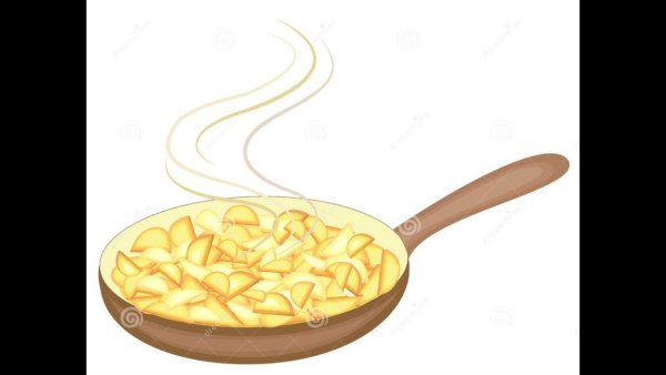 Картошка на сковороде рисунок