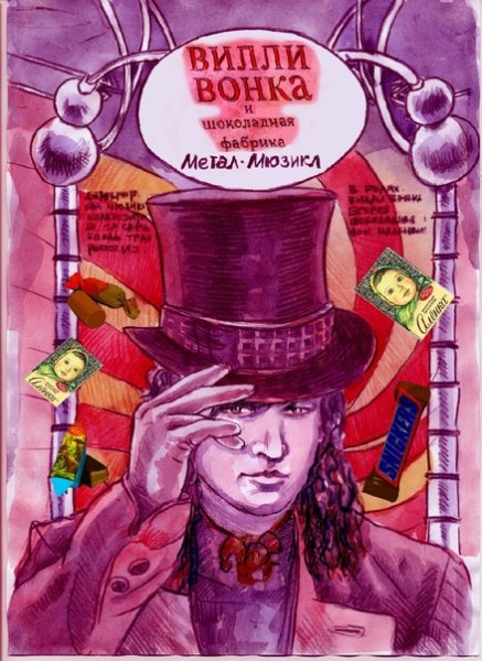 Вилли Вонка раскраска