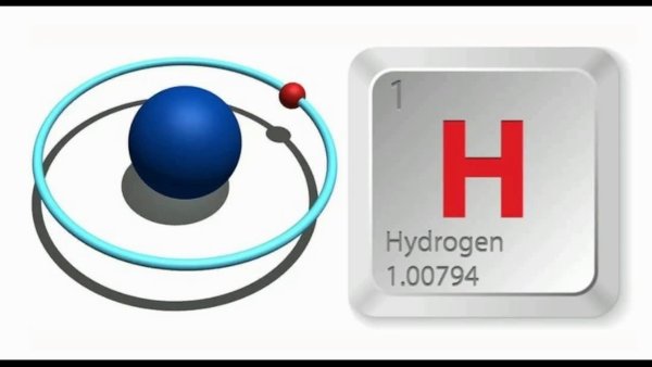 Химический знак водорода