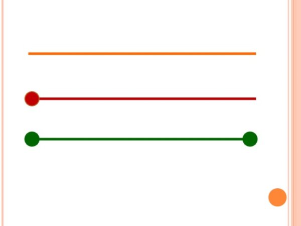 Прямая Луч отрезок