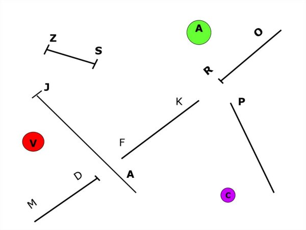 Что такое Луч и отрезок 2 класс