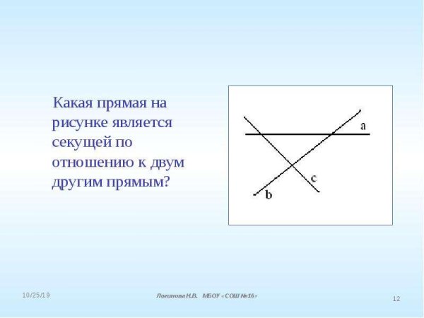 Параллельные скрещивающиеся и пересекающиеся