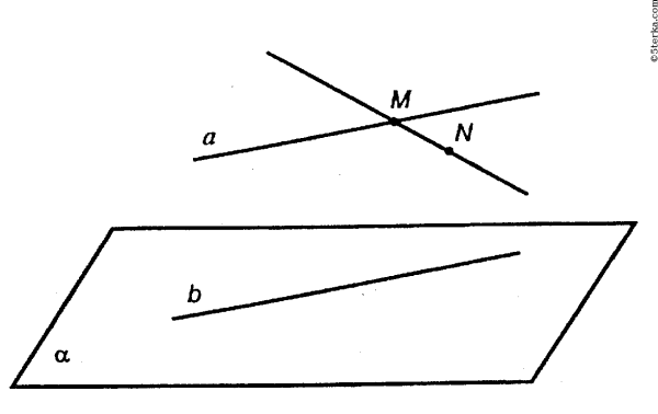 Острый тупой и прямой углы