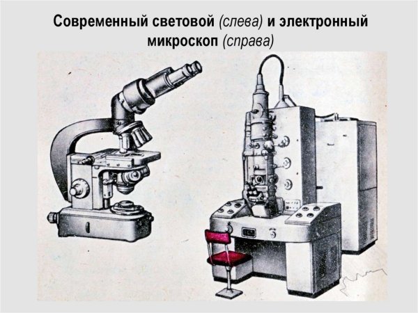 Микроскоп метам лв-41 схема