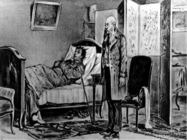 Обломов Графика