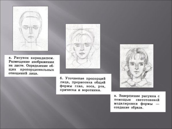 : Изобразить графический портретный рисунок