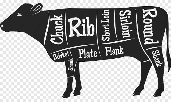 Стейки на корове