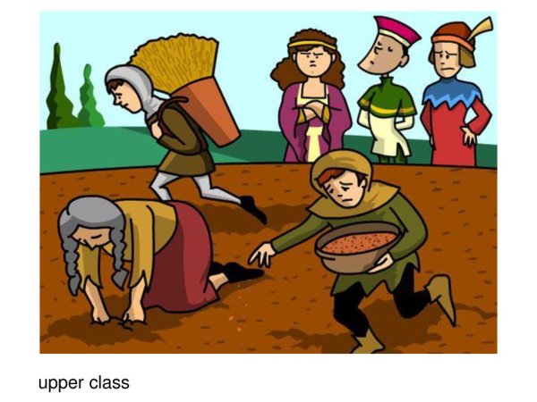 Феодализм рисунок