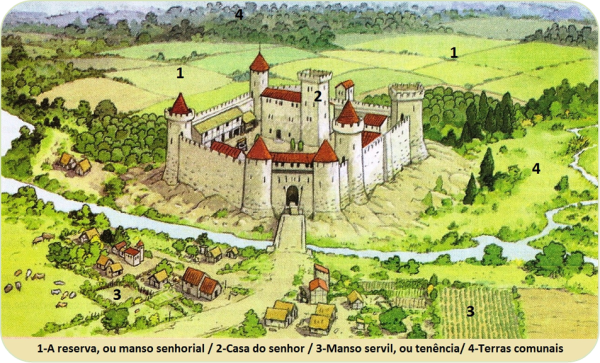 Средневековье поместье феодала