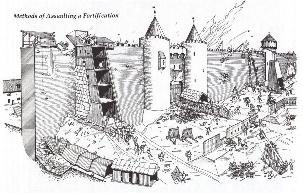 Оборона замка феодала в средние века