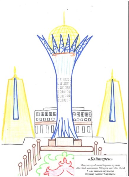 Байтерека на карте