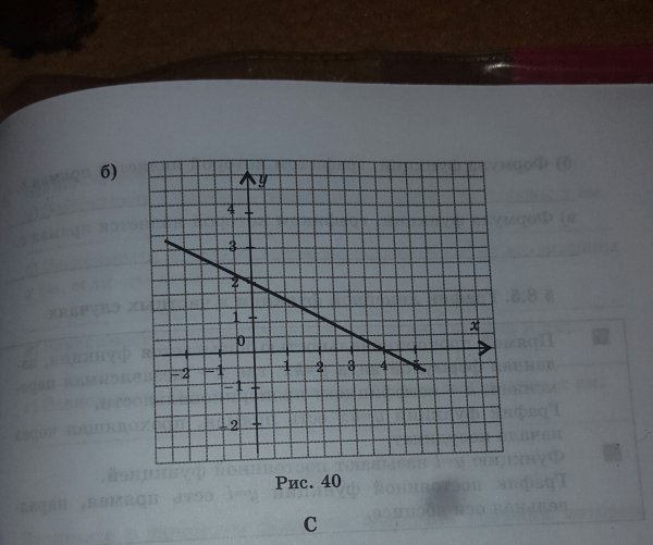 Вершина в принадлежит граням