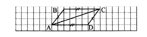 График зависимости скорости движения тела